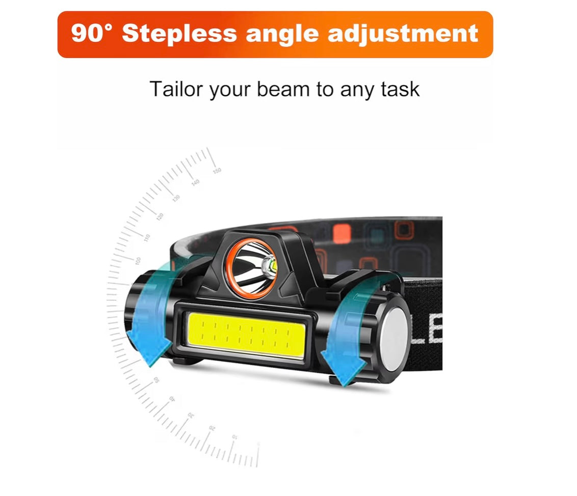 Camping Headlamp 2-in-1 high-Output LED Flashlight Rechargeable,Lightweight Hands-Free Headlamp Rainproof Magnetic Adjustable Headwear Headlight