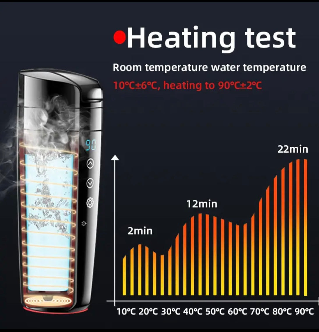 Thermal stainless steel tumbl12 V/24 V, 13.5 fl oz stainless steel heating mug, smart temperature control travel mug, electric kettle for coffee, tea,