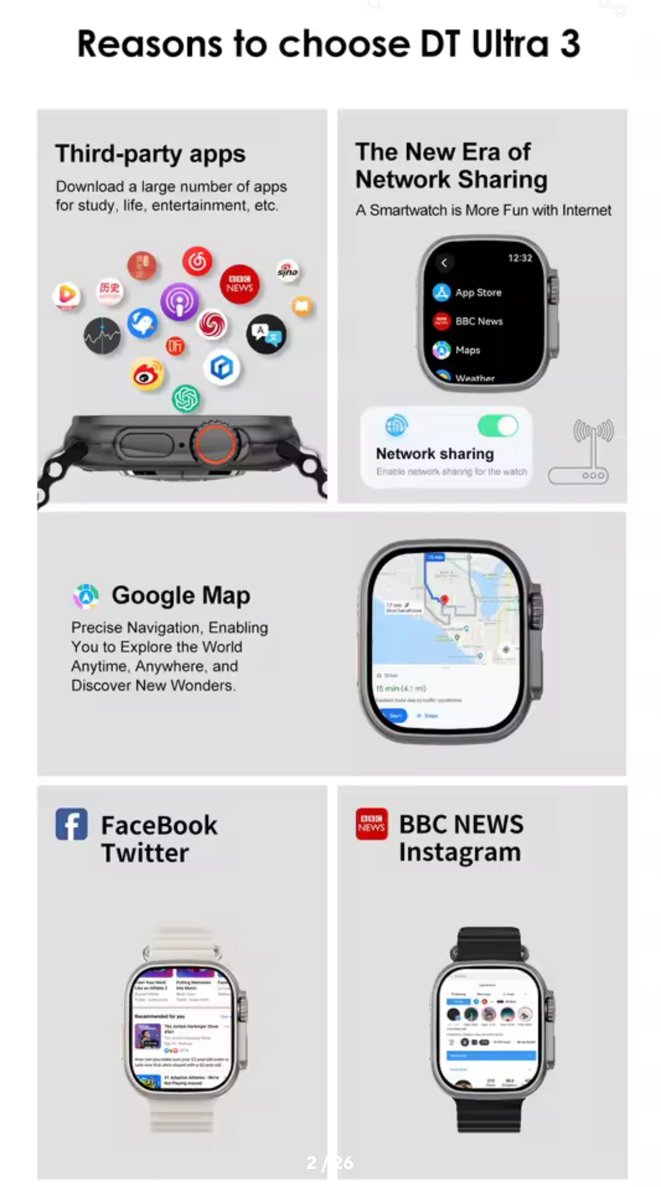 2025 new original watches DT Ultra 3 Pro smart watch men Google map NFC GPS Tracker HD BT call IP68 waterproof Smartwatch Unisex